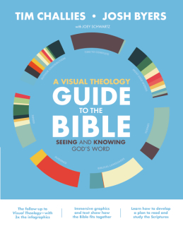 Visual Theology<br> Guide to<br> the Bible